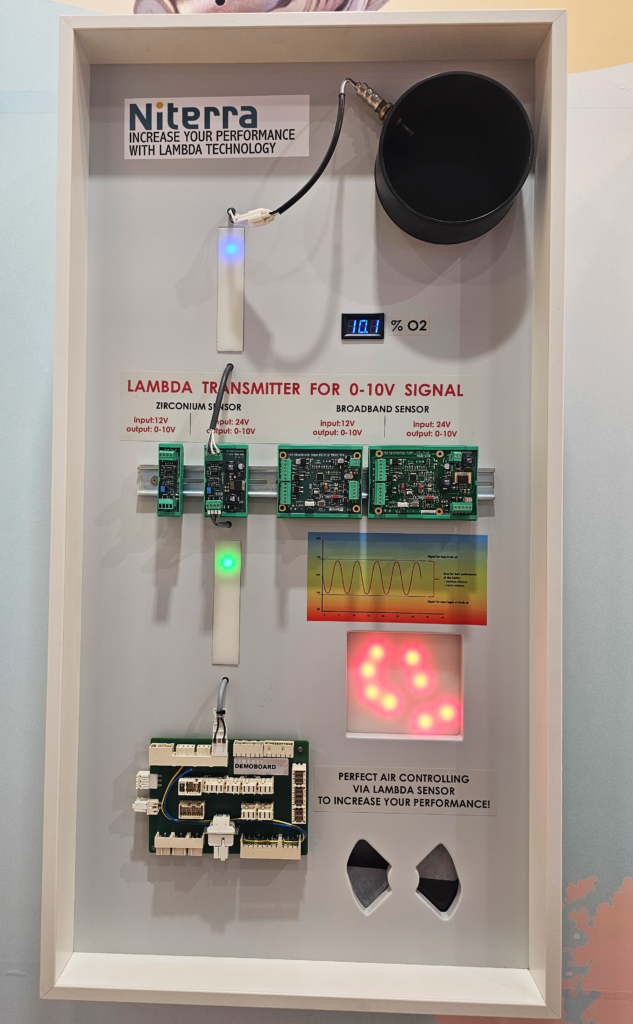 Simulation Sonde